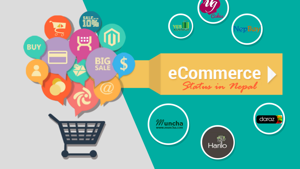 Ecommerce Markets in Nepal